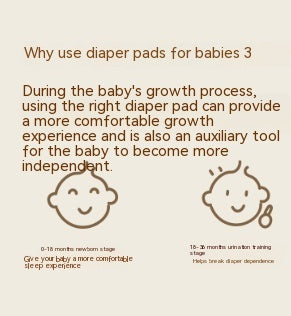 Diaper Pad Waterproof And Washable